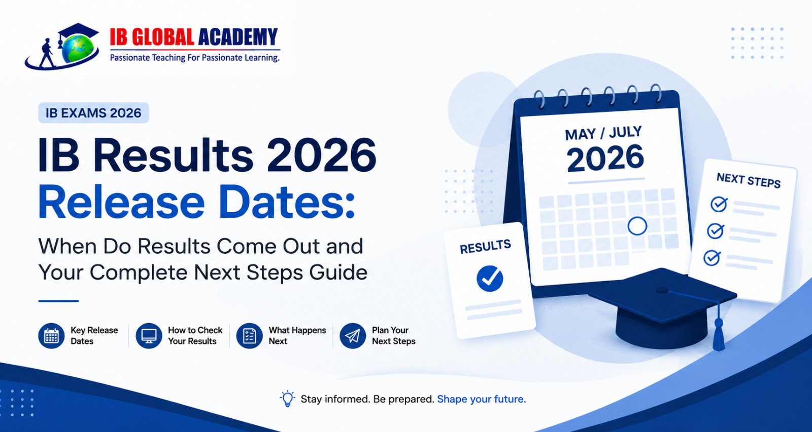 IB Results 2026 Release Dates: When Do Results Come Out and Your Complete Next Steps Guide